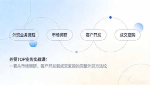 外贸TOP业务实战课：一套从市场调研、客户开发到成交复购的完整外贸方法论