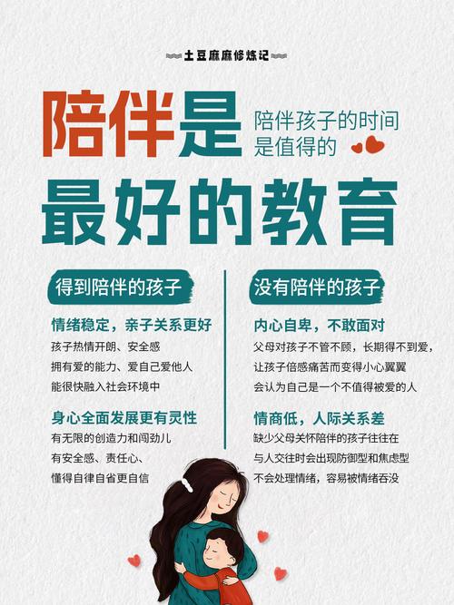 中年赡养父母_父母多大开始需要赡养_高质量陪伴父母