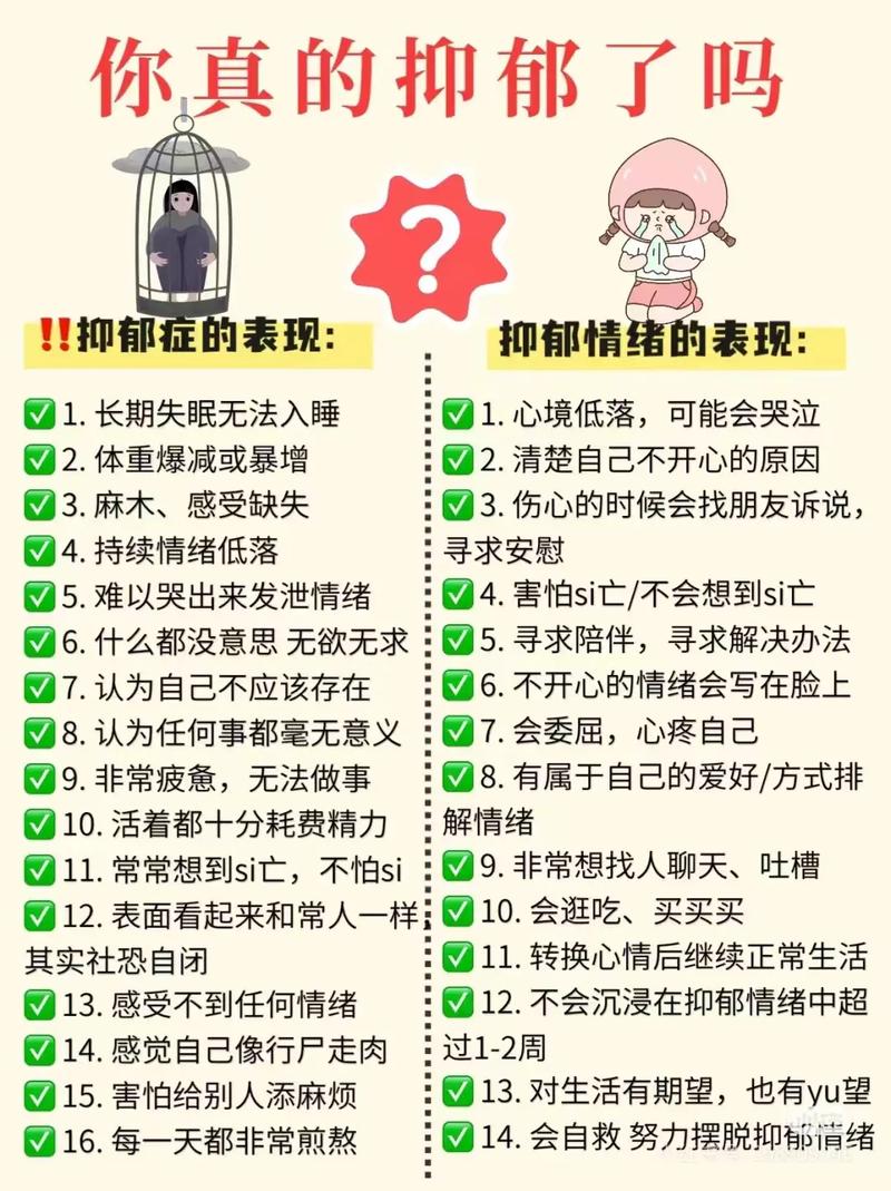 抑郁情绪生理心理机制_抑郁情绪定义_心理学里心里忧郁该怎么办