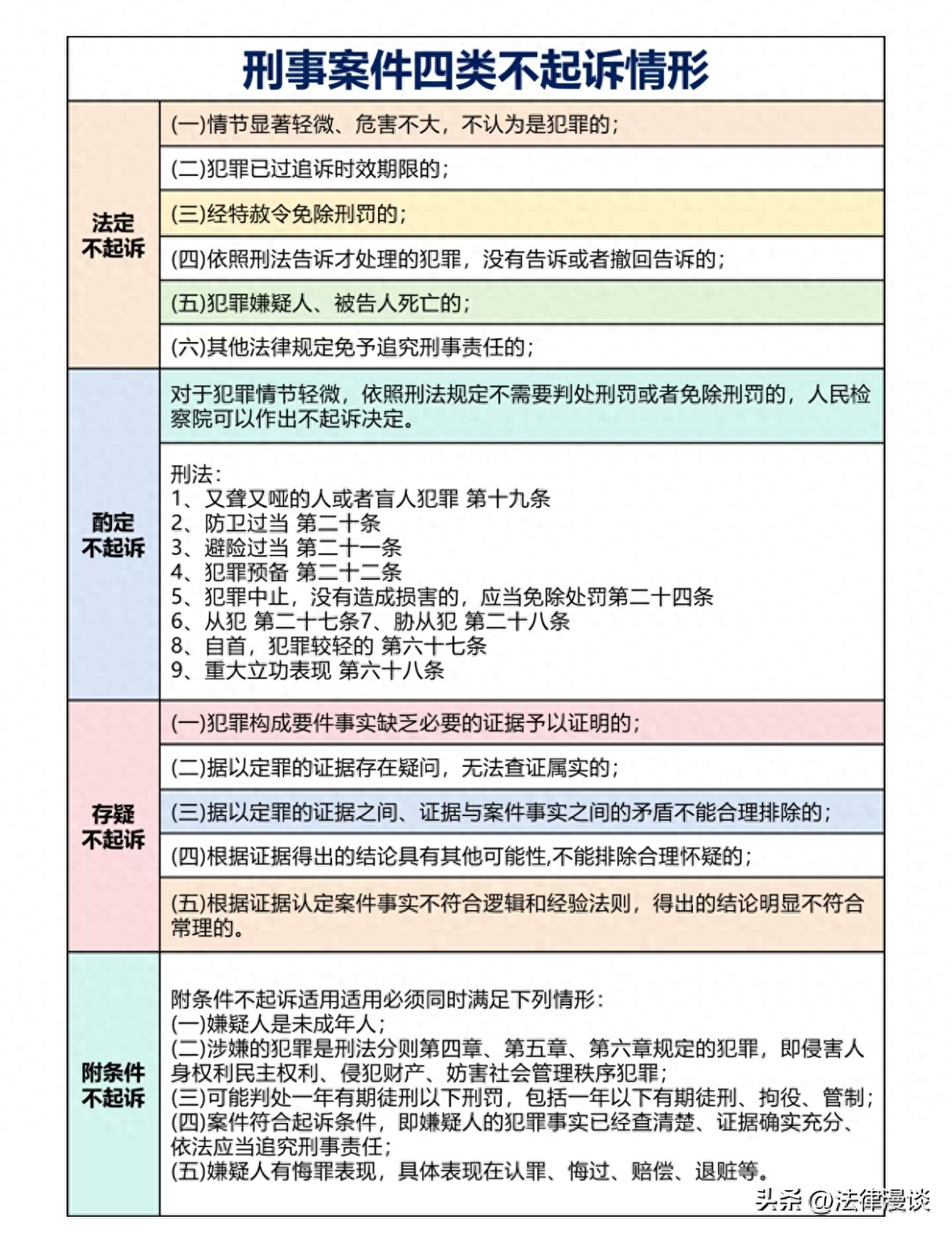 现在有案底可以上班吗-刑事犯罪案底记录可以消除吗，怎么样才能消除呢？