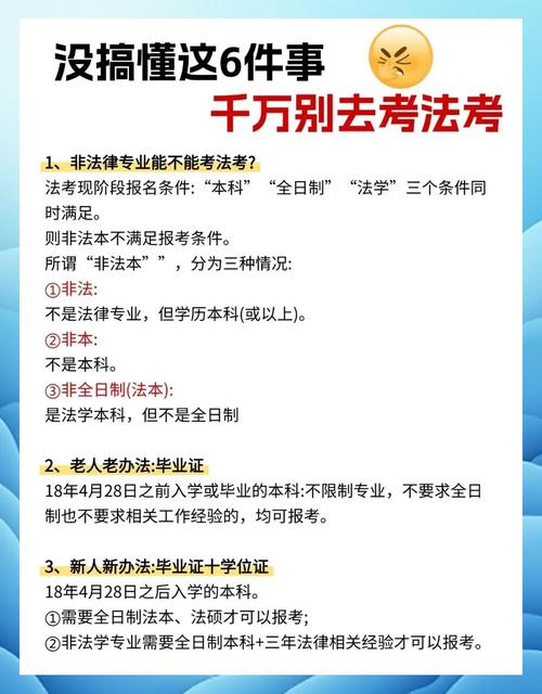好用的司法考试app-法考法硕一战上岸！选这种省心专业的机构，才能两头顾