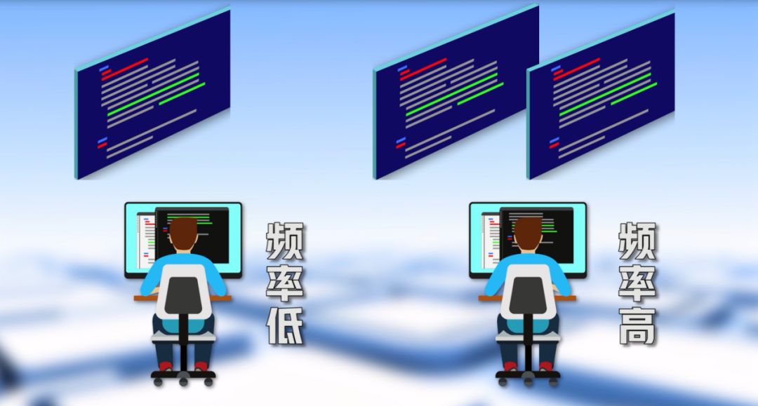 如何选择显卡_显卡品牌对比_怎么看电脑显卡大小