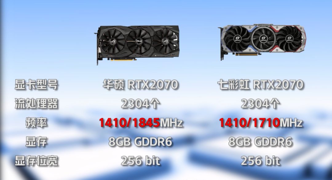 怎么看电脑显卡大小_显卡品牌对比_如何选择显卡