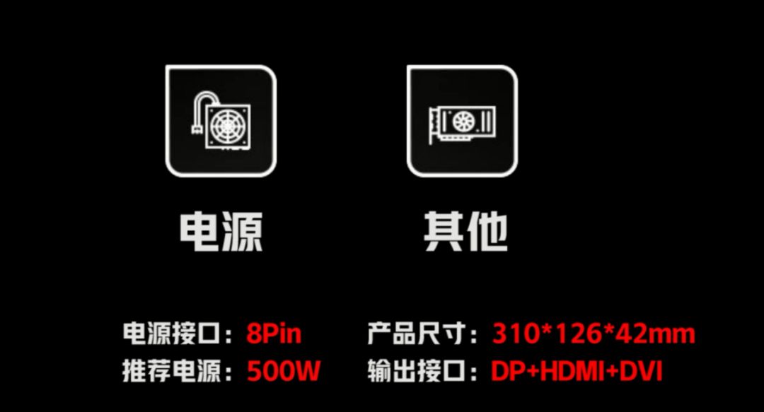 如何选择显卡_显卡品牌对比_怎么看电脑显卡大小