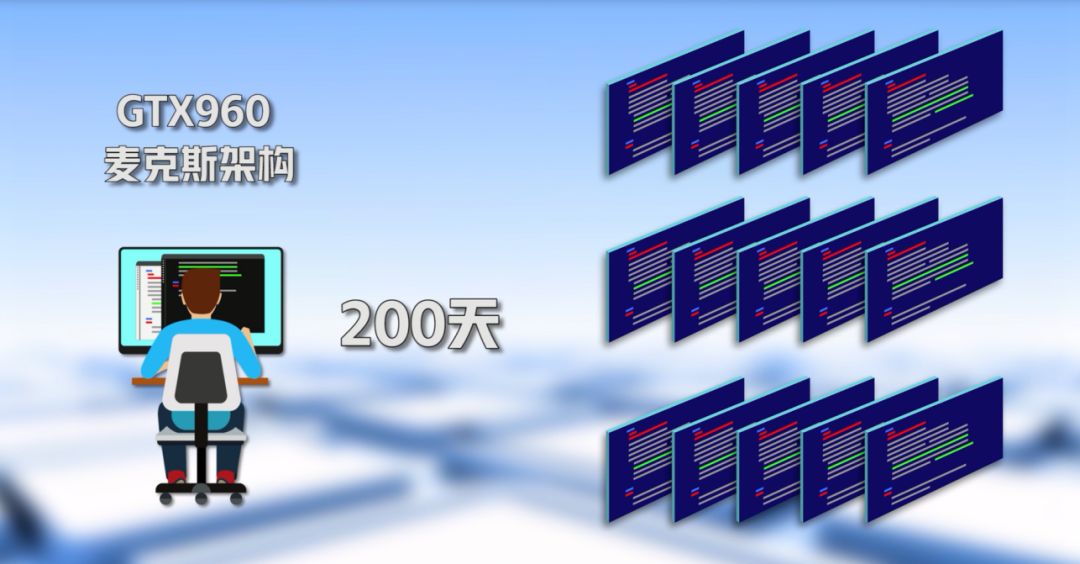 如何选择显卡_怎么看电脑显卡大小_显卡品牌对比