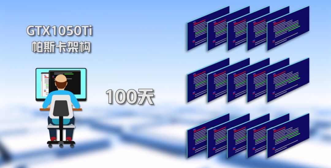 显卡品牌对比_如何选择显卡_怎么看电脑显卡大小