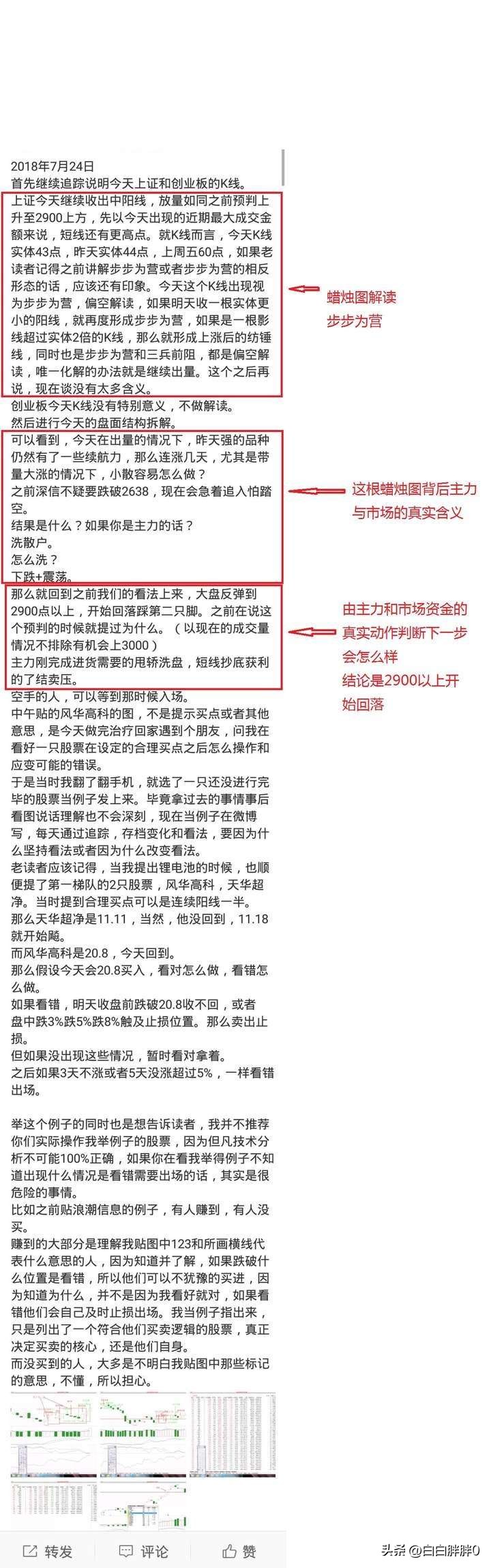 K线图技术分析_日本蜡烛图技术书籍下载_蜡烛图K线分析