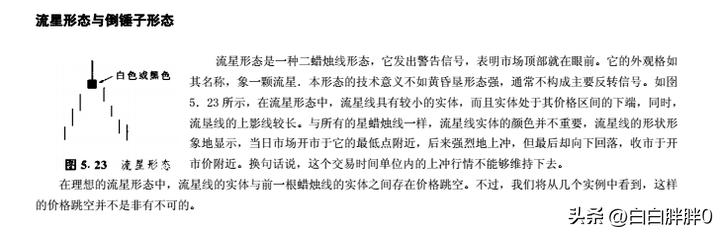 K线图技术分析_蜡烛图K线分析_日本蜡烛图技术书籍下载