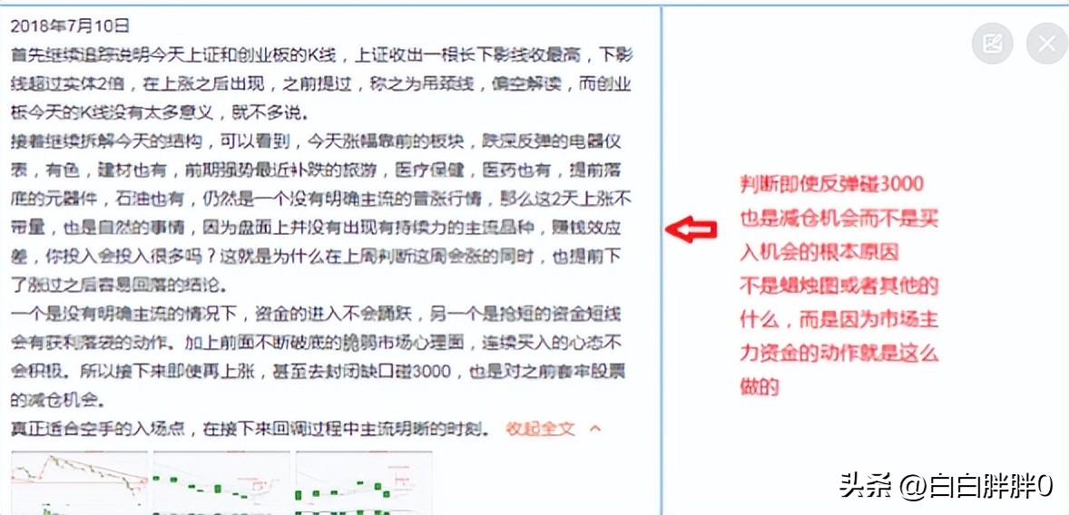 蜡烛图K线分析_日本蜡烛图技术书籍下载_K线图技术分析