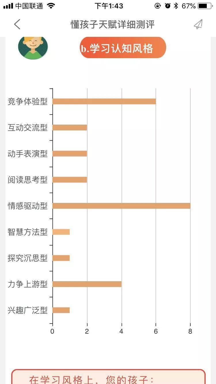 亲子关系报告_懂孩子天赋测评工具_做懂孩子的父母