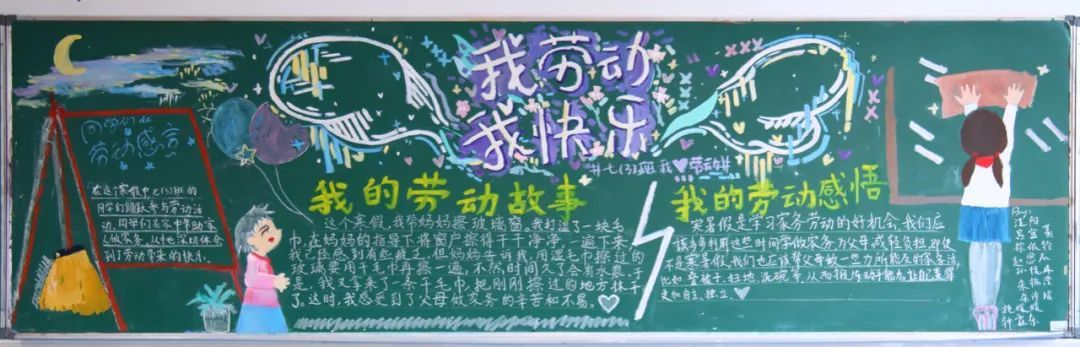 上海中小学劳动节黑板报_劳动教育主题黑板报设计_劳动节企业黑板报内容