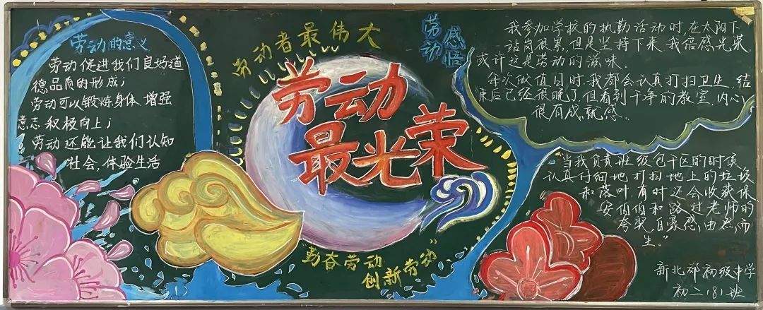 劳动节企业黑板报内容_上海中小学劳动节黑板报_劳动教育主题黑板报设计