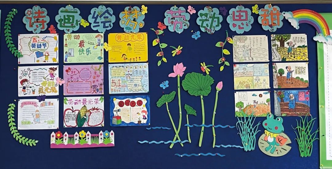 上海中小学劳动节黑板报_劳动节企业黑板报内容_劳动教育主题黑板报设计