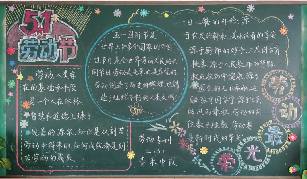 劳动教育主题黑板报设计_上海中小学劳动节黑板报_劳动节企业黑板报内容
