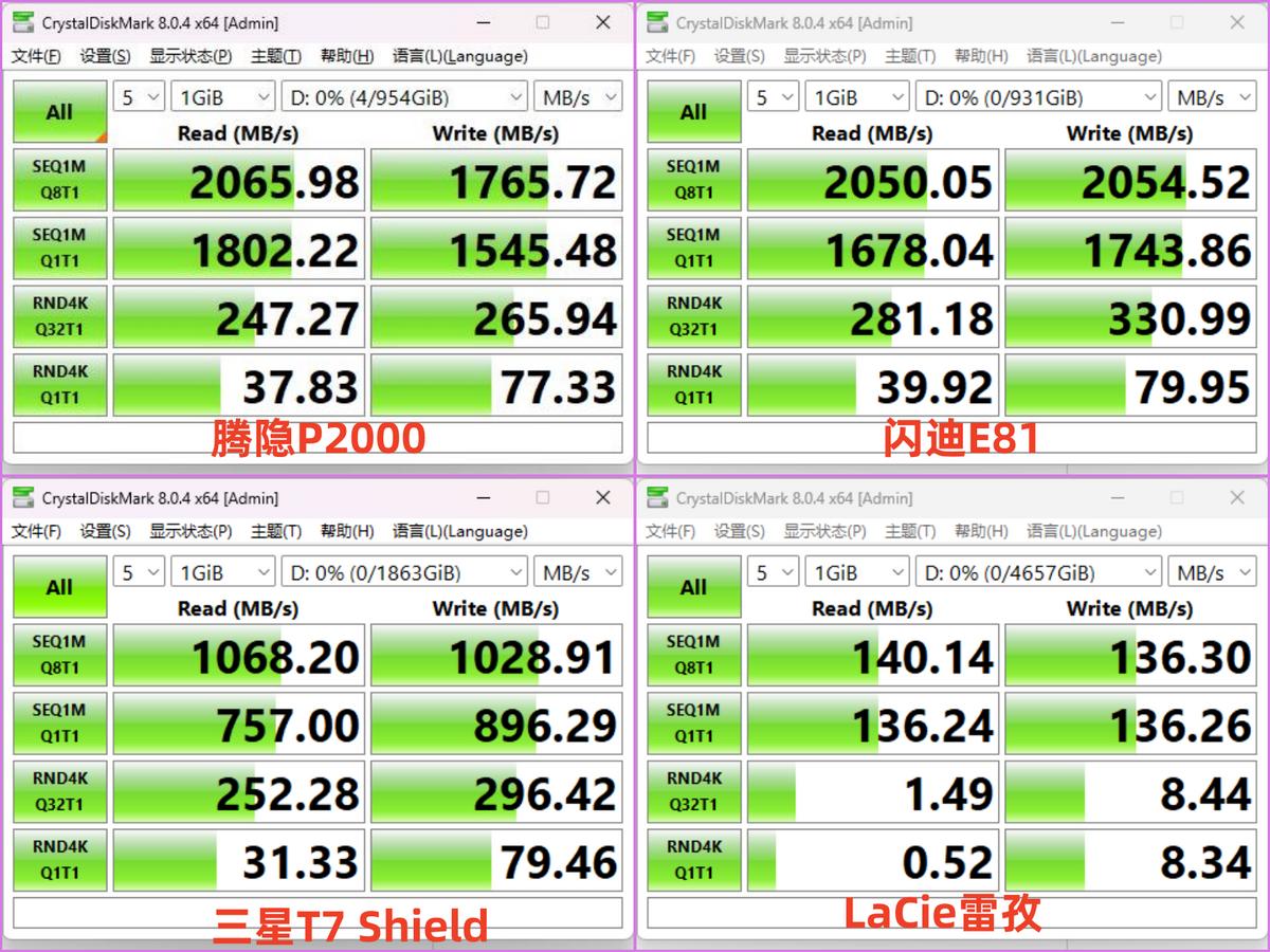 存储设备颜值革命_移动硬盘价格一般多少_生活美学融合存储