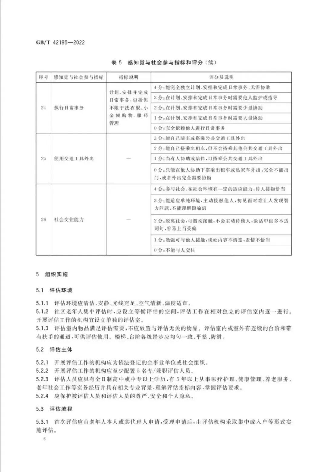 老年人能力评估规范国家标准_老年人生活自理能力评估表_老年人生活能力评估等级