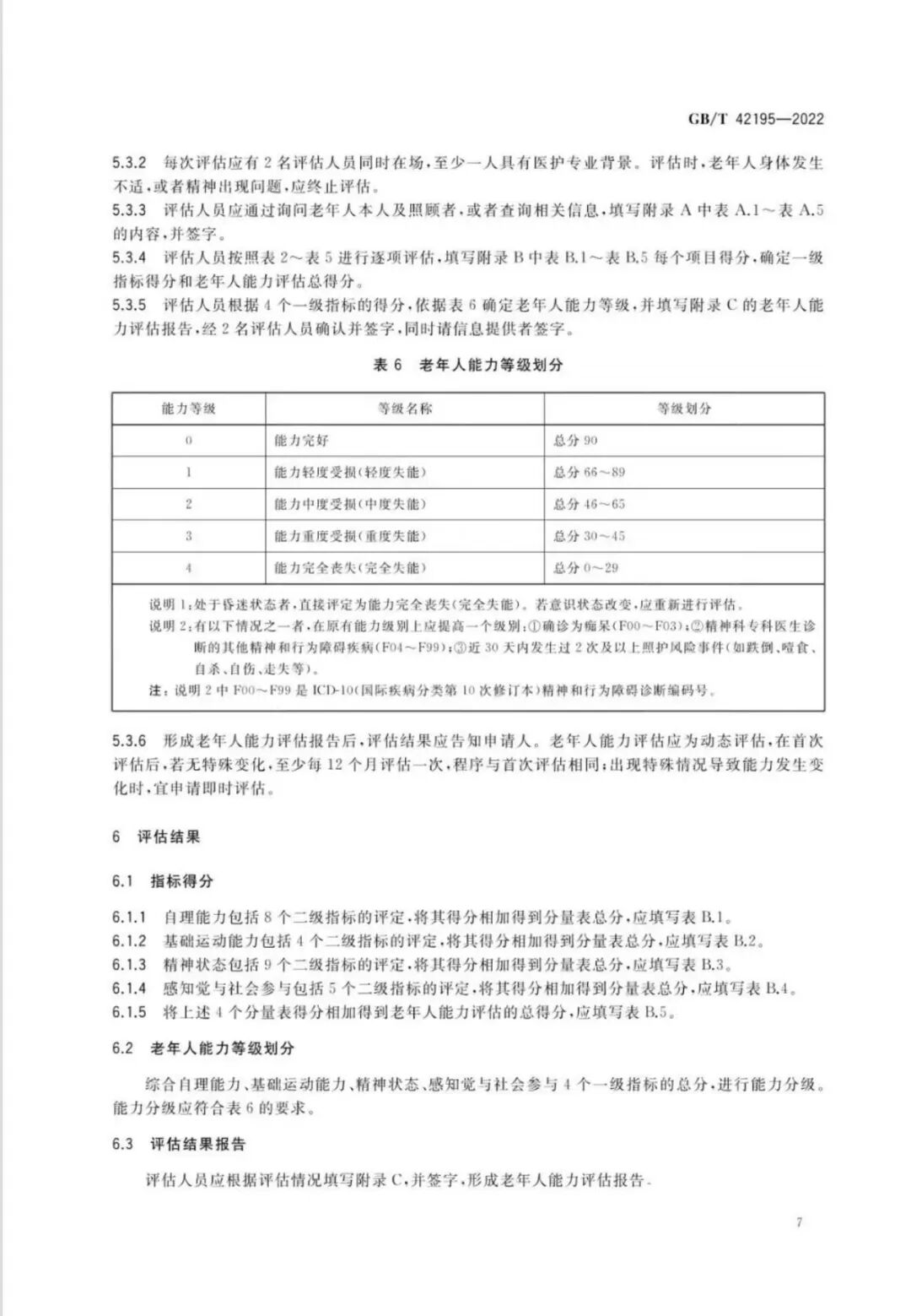 老年人生活自理能力评估表_老年人生活能力评估等级_老年人能力评估规范国家标准