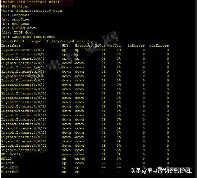 华为二层交换机端口配置-华为交换机配置与交换机查询命令，非常实用