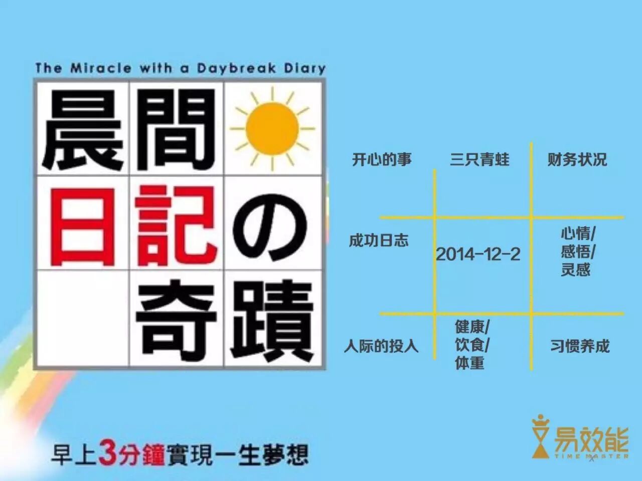 没有反思的人生_如何进行反思_反思的好处