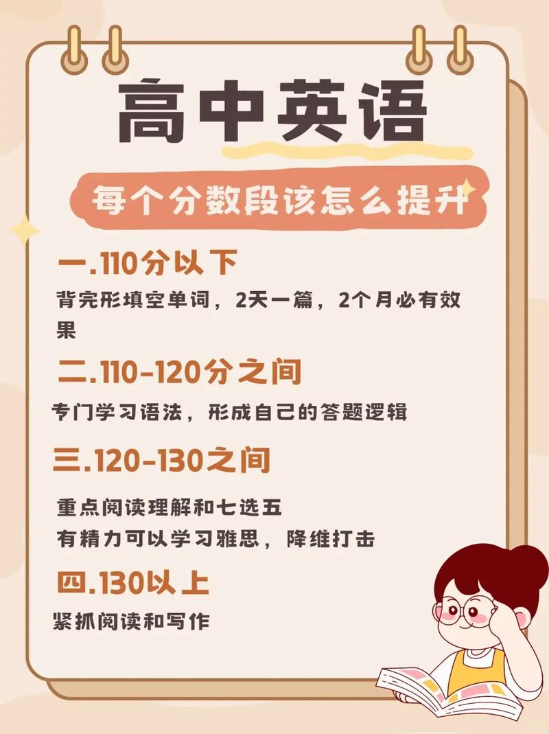 英语怎么在三个月内提高很多-你用什么办法提升英语成绩