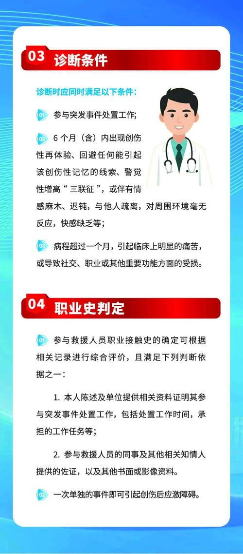 职业健康保护行动_中国职业病数据网_国家卫生健康委职业健康监测