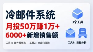 月投 50 刀赚 1 万 +!冷邮件系统:6000 + 新增销售额,靠 3 个工具轻松搞