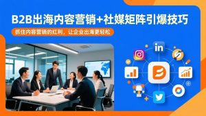 B2B出海内容营销+社媒矩阵引爆技巧：抓住内容营销的红利，让企业出海更轻松