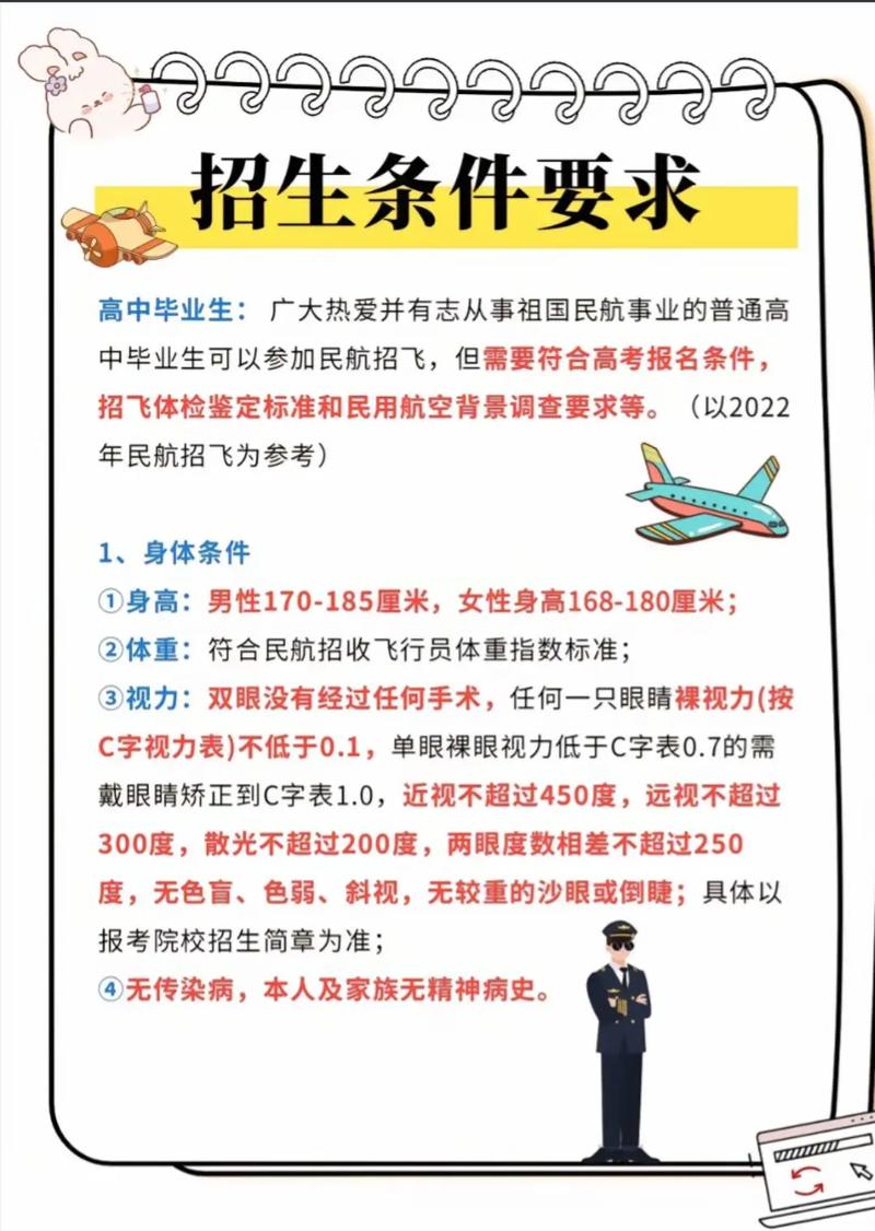 考飞行员要哪些条件-【飞行在校生现身说法】一名合格的飞行员是如何培养出来的?