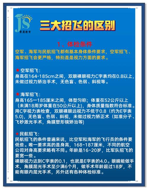 考飞行员要哪些条件_民航飞行员培养_CAFUC飞行员培训流程