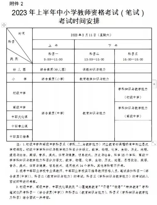 教资综合素质考试时间-山东省2026年上半年中小学教师资格考试（笔试）报名常见问题解答