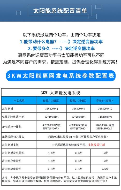 太阳能电池电源系统_2024光伏储能系统品牌推荐_光伏储能一体化解决方案品牌