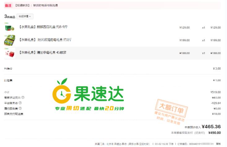 水果店利润有多大_优化水果店盈利能力方法_水果店利润率提升策略