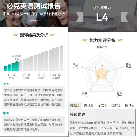 郑州英语培训机构排名_郑州雅思培训机构哪家好_郑州比较好的日语机构