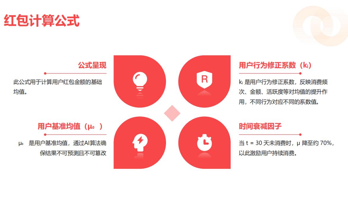 消费中可以挣钱的模式_消费红包模式_商家低成本获客