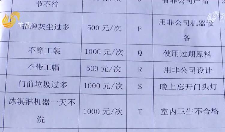 冰雪时光合同纠纷_加盟商保证金不退_加盟店不做了保证金退吗