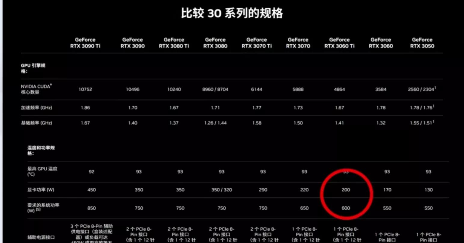 电源尺寸参数_大水牛电脑电源质量如何_电脑电源选购指南