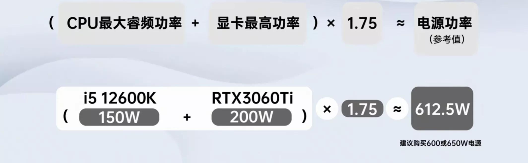 电脑电源选购指南_电源尺寸参数_大水牛电脑电源质量如何