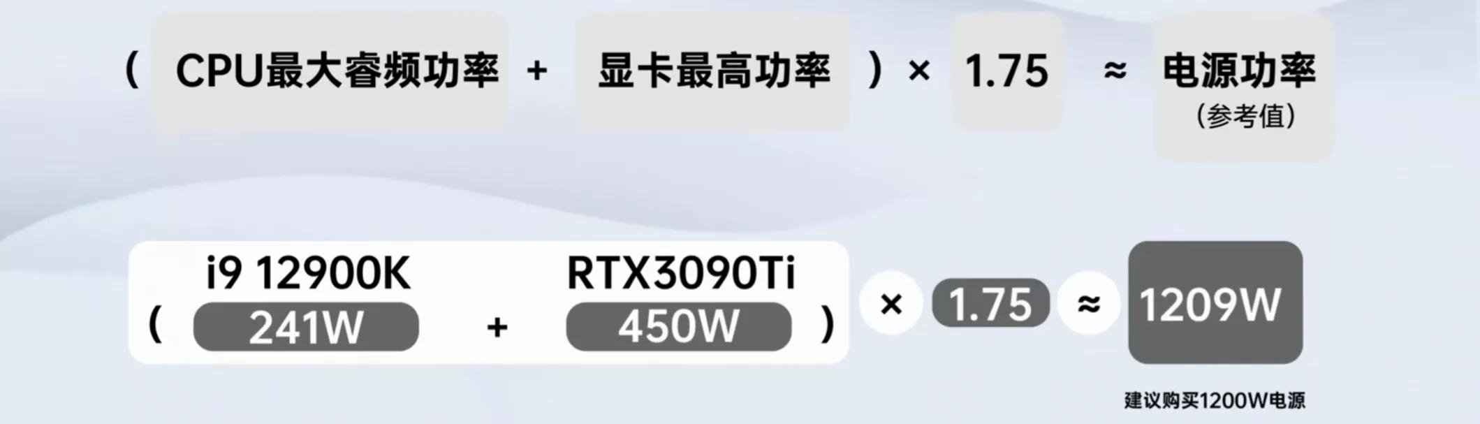 电脑电源选购指南_大水牛电脑电源质量如何_电源尺寸参数