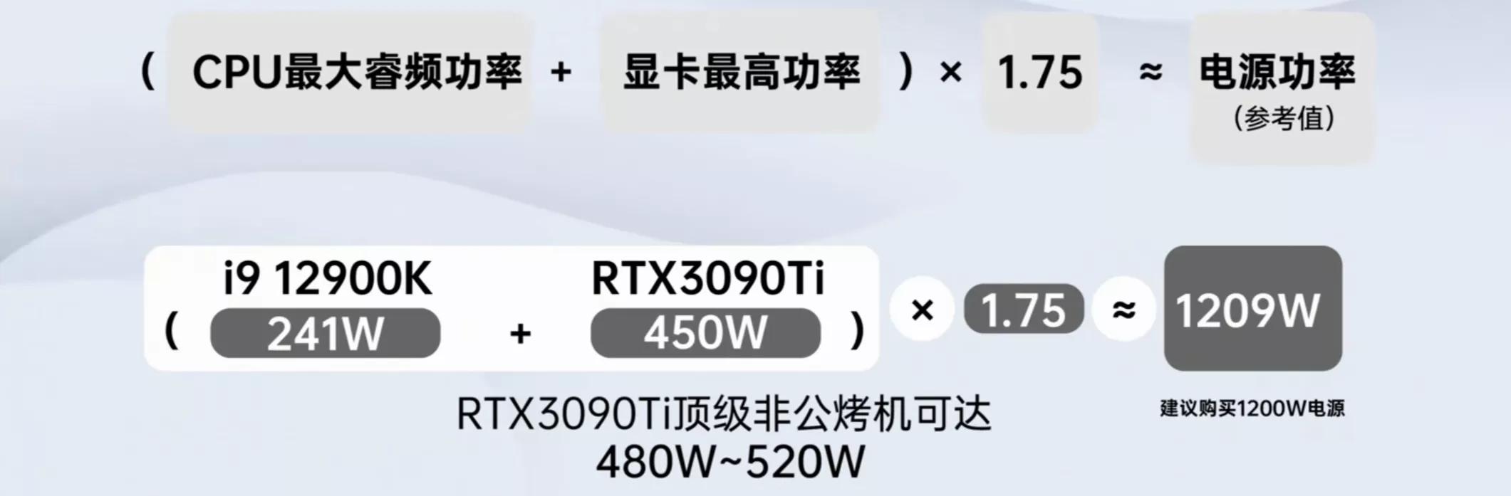 电源尺寸参数_大水牛电脑电源质量如何_电脑电源选购指南
