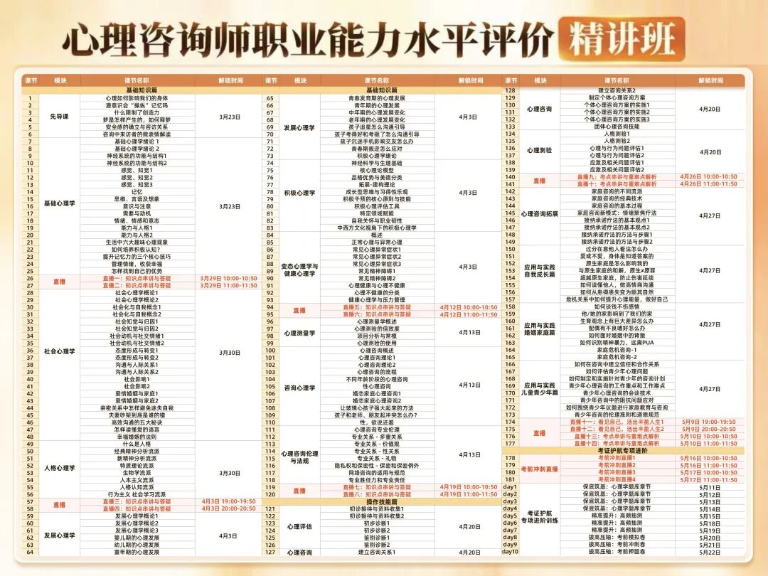 上海考心理咨询师的条件-中国心理卫生协会——2026年关于开展心理咨询师职业能力水平评价考试工作的通知