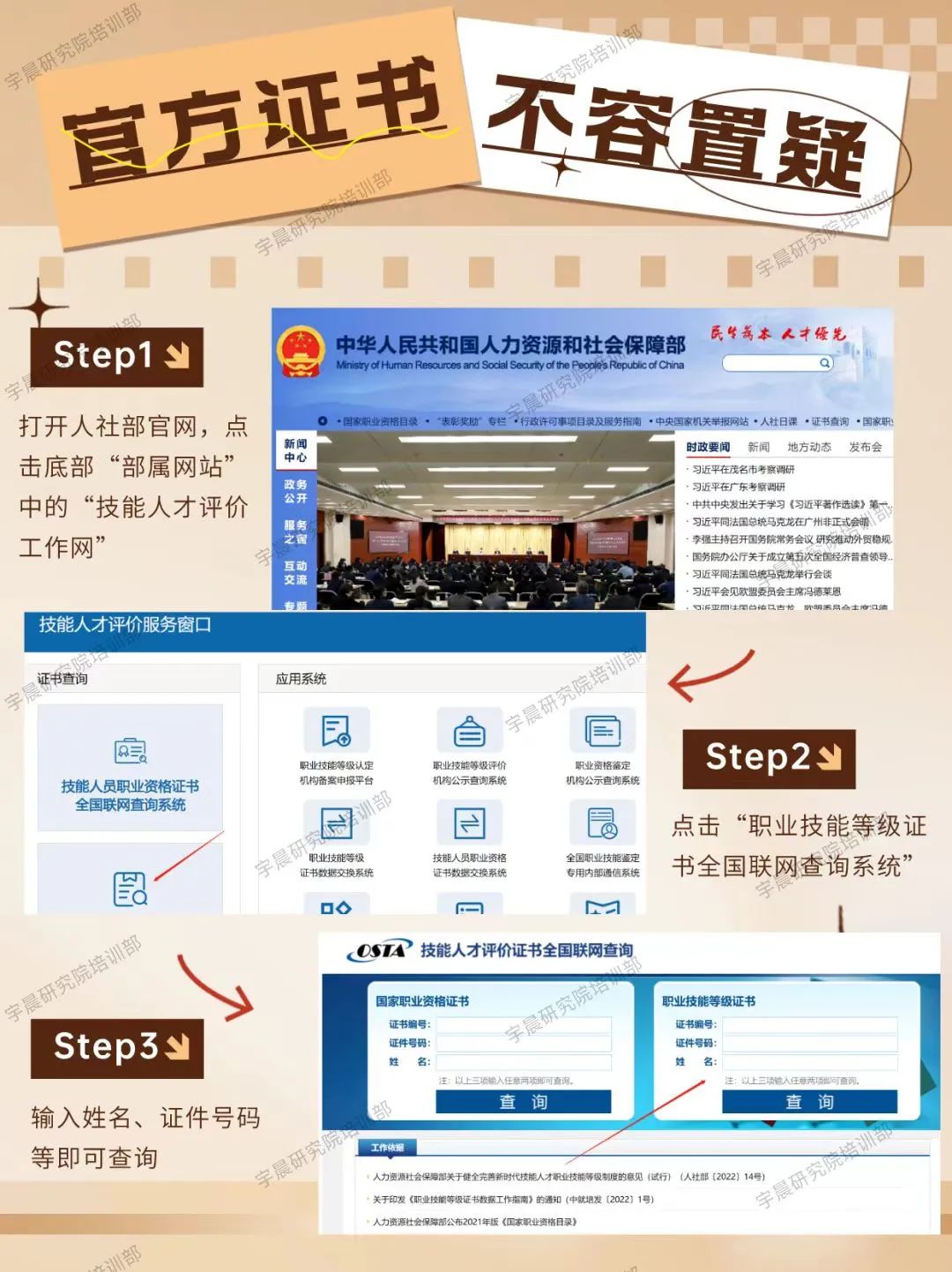 健康管理师报考条件_国家公共营养师好吗_健康管理师和公共营养师区别