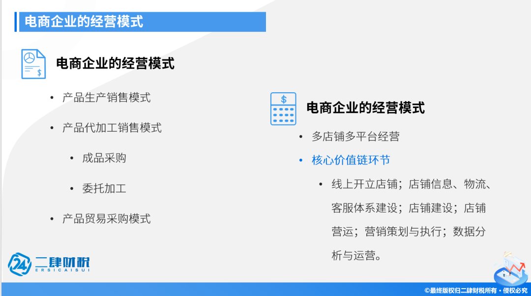 电商是什么样的经营模式-电商企业的经营模式与销售收入确认的痛点