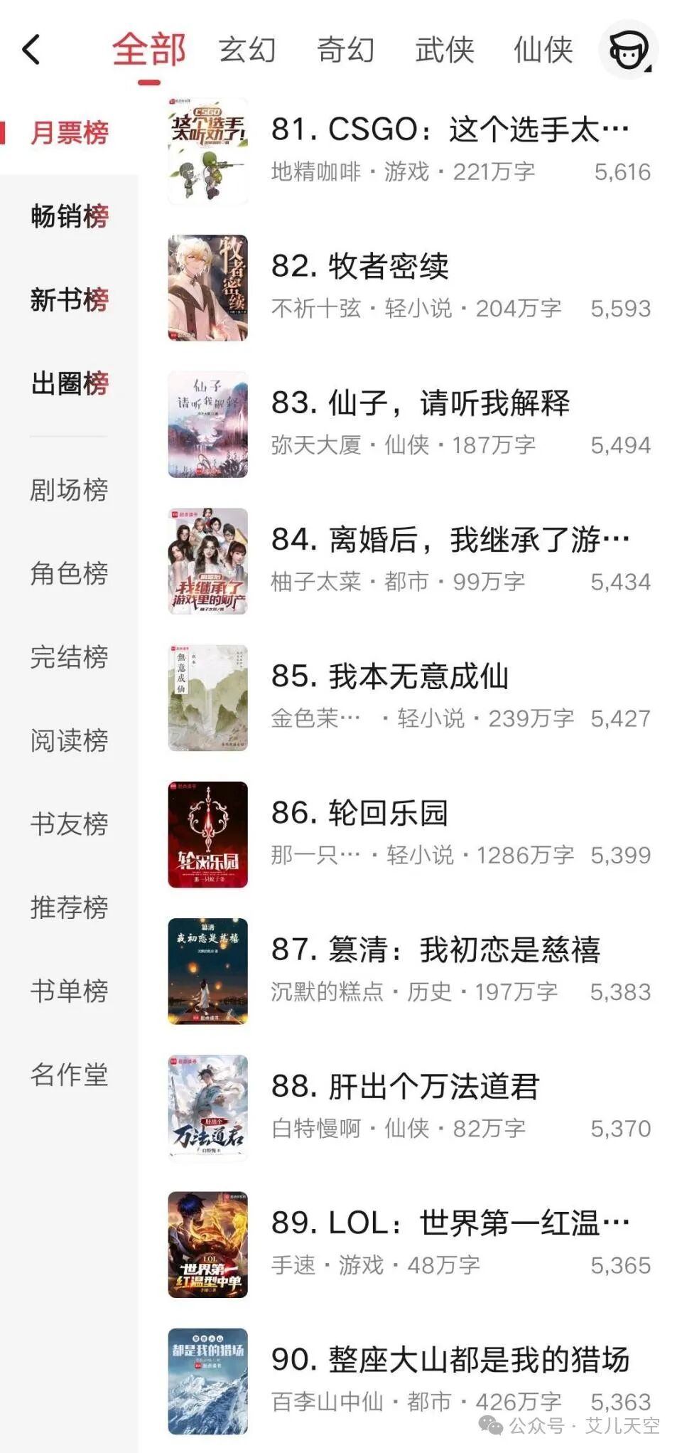 起点月票榜排名变化_起点女生网的新书月票榜,本周强推榜是自动申请的吗_小说排行榜最新动态