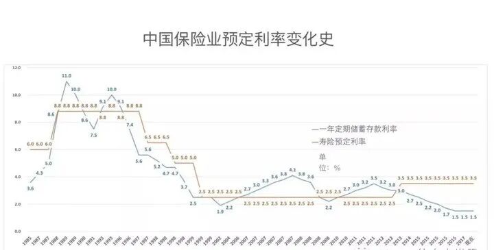 理财金字塔模型详解_普通家庭如何理财好起来_家庭资产配置理财规划