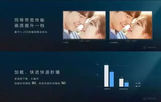 荣耀盒子如何安装软件_荣耀盒子Pro 性价比_荣耀盒子Pro 4K网络机顶盒