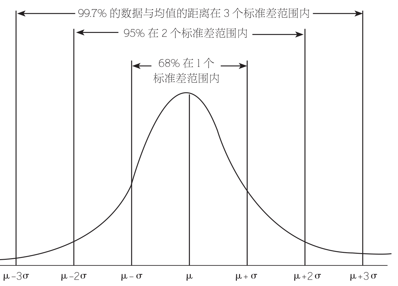 风险投资支持的公司类型_风险投资人是什么专业_风险投资的定义